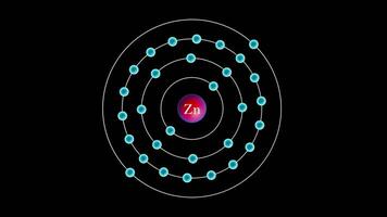 zinc con electrones giratorio alrededor el átomo video