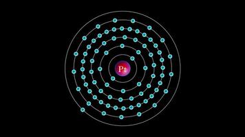 Platin mit Elektronen drehend um das Atom video