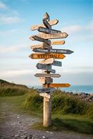 empty wooden direction signs photo