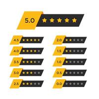 review star rating symbol vector
