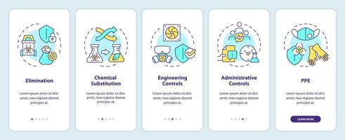Lab control hierarchy onboarding mobile app screen. Walkthrough 5 steps editable graphic instructions with linear concepts. UI, UX, GUI template vector