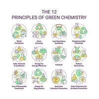 verde química principios multi color concepto iconos químico síntesis, perjudicial sustancias icono embalar. redondo forma ilustraciones para infografía, presentación. resumen idea vector