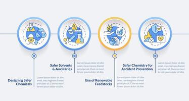 Safe chemistry production circle infographic template. Synthetic reaction. Data visualization with 4 steps. Editable timeline info chart. Workflow layout with line icons vector