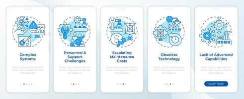 Business efficiency blue onboarding mobile app screen. Walkthrough 5 steps editable graphic instructions with linear concepts. UI, UX, GUI template vector