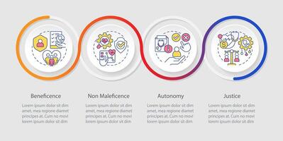 Principles of bioethics loop infographic template. Informed consent. Data visualization with 4 steps. Editable timeline info chart. Workflow layout with line icons vector