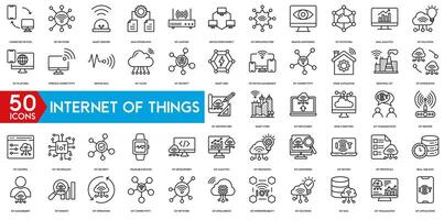 Internet de cosas icono. iot soluciones, integración, sensores, real hora datos, aplicaciones, arquitectura, inteligente ciudades, iot despliegue, borde informática, iot comunicación icono vector