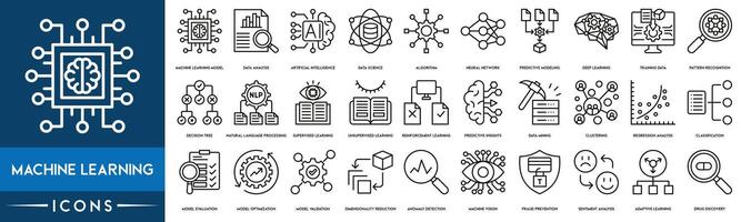 Machine Learning icon. Machine Learning Model, Data Analysis, Artificial Intelligence, Data Science, Algorithm, Neural Network, Predictive Modeling and Deep Learning vector