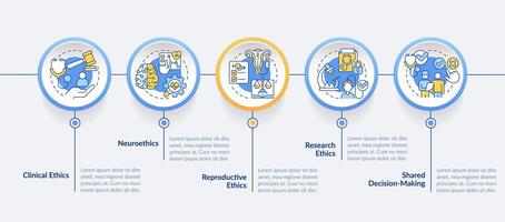 Specific areas within bioethics blue circle infographic template. Data visualization with 5 steps. Editable timeline info chart. Workflow layout with line icons vector