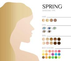 estacional color análisis para primavera tipo. ilustración con mujer vector