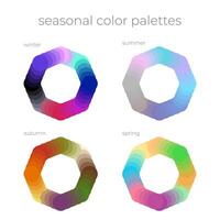 estacional color análisis rueda paleta con mejor colores para invierno, otoño, primavera, verano tipos vector