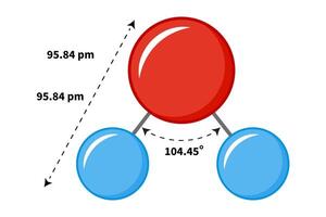 Water Molecule with Bond Angle and Length vector