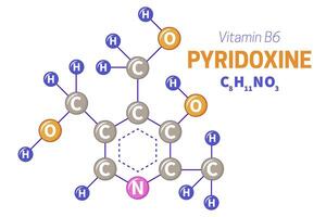 Pyridoxine Vitamin B6 Molecule Formula Illustration vector