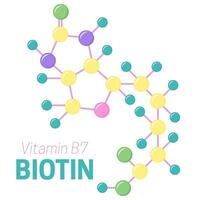 biotina vitamina b7 molécula vector