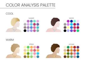 Winter, Summer, Spring and Autumn Seasonal Color Analysis Chart with Woman Illustration vector