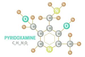 Pyridoxamine Vitamin B6 Molecule Structure Formula Illustration vector