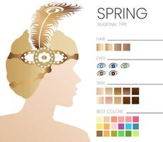 Spring Seasonal Color Analysis Illustration with Woman vector