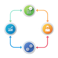 Circular Flow Diagram Featuring Business Process Icons With Transparent Background png