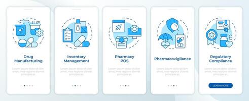 PMS systems blue onboarding mobile app screen. Walkthrough 5 steps editable graphic instructions with linear concepts. UI, UX, GUI template vector