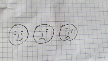 garabatos de caras con expresiones de emociones pintado en un pedazo de papel en un jaula foto