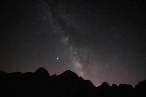 Milky way over the hills. Galaxy background image. photo