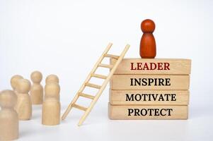 Leader that inspire, motivate and protect text on wooden blocks. Leadership concept photo