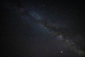 Milky way view at dark night in full frame view. Astronomy concept photo