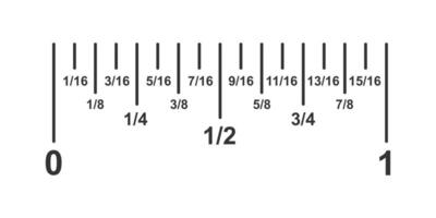 Inch divided into 16 fractions. Part of typical imperial inch ruler scale with markup and numbers vector