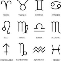 set zodiac signs element design vector