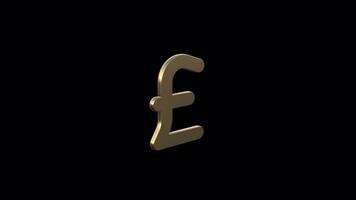 libbra sterlina animato simbolo per finanziario rapporti - artigianale per professionale finanziario presentazioni video