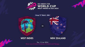 New Zealand and West Indies Match in ICC Men's T20 Cricket Worldcup West Indies and United States 2024, Intro 3D Rendering video