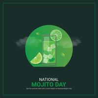 nacional mojito día creativo anuncios diseño. nacional mojito día, julio 11, 3d ilustración vector