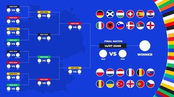 The final bracket of matches European football tournament in Germany for the knockout round of the competition. Match schedule with flags and match dates. vector