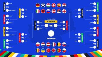 The final bracket of matches European football tournament in Germany for the knockout round of the competition. Match schedule with flags and match dates. vector