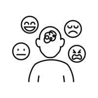 Overthinking. Human illustration with four emotion, flat, happy, sad, angry symbol to represent overthinking issue. vector