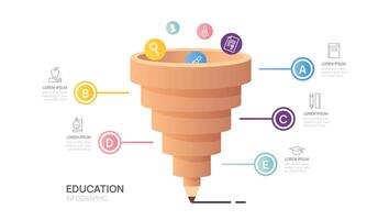 Infographic education pencil funnel diagram template. Modern Timeline inbound step, presentation infographics. vector