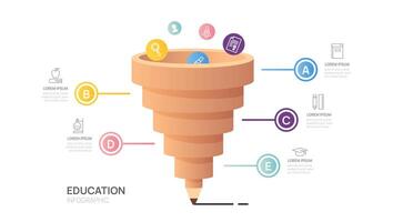 infografía educación lápiz embudo diagrama modelo. moderno cronograma entrante paso, presentación infografía. vector