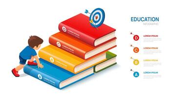 educación infografía diagrama modelo. 4 4 pasos libros, niño aprendizaje plataforma presentación, infografía. vector