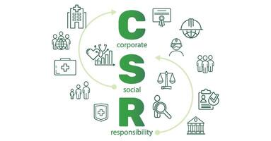 CSR Banner. Corporate social responsibility concept on white background. Business and environment. Acronym vector