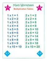 matemáticas hoja de cálculo multiplicación mesas 1 y 2 vector