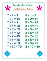 matemáticas hoja de cálculo multiplicación mesas 7 7 y 8 vector