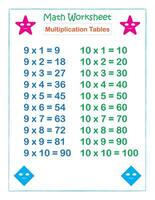 matemáticas hoja de cálculo multiplicación mesas 9 9 y 10 vector