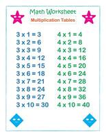 Math worksheet Multiplication Tables 3 and 4 vector