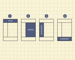 cornell note taking which is note taking method for taking, organizing, and summarizing notes vector