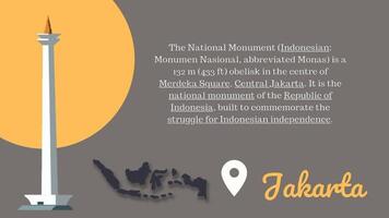 jakarta stad monument nationell video