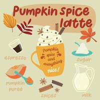Homemade pumpkin latte hand drawn recipe. Print for design of menu of restaurants and shops. Set of products for autumn coffee. illustration in cartoon style. vector