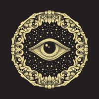 Inner eye a symbol of self awareness and divinity vector