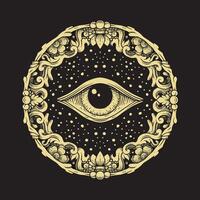 Inner eye a symbol of self awareness and divinity vector