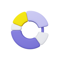 Krapfen Diagramm auf isoliert. 3d Infografiken png