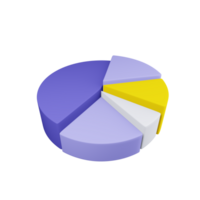 Kuchen Diagramm auf isoliert. 3d Infografiken png