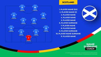 Scotland Football team starting formation. 2024 football team lineup on filed football graphic for soccer starting lineup squad. illustration vector